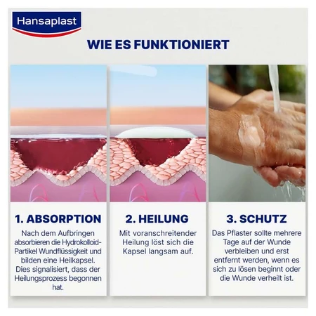 Hansaplast Tweede Huidbeschermingspleister Groot 3 stuks