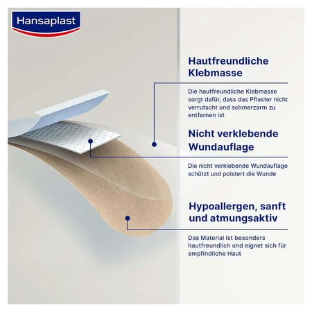 Hansaplast Soft plaster roll, 5m x 8cm 1 pc