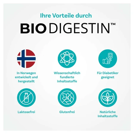 BioDigestin 60 St