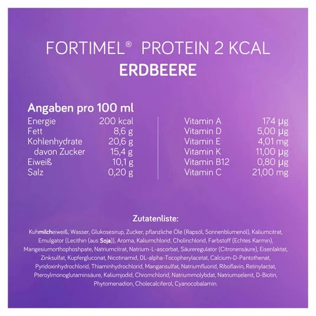 Fortimel ? Protéines 2 kcal carton mixte 32X200 ml