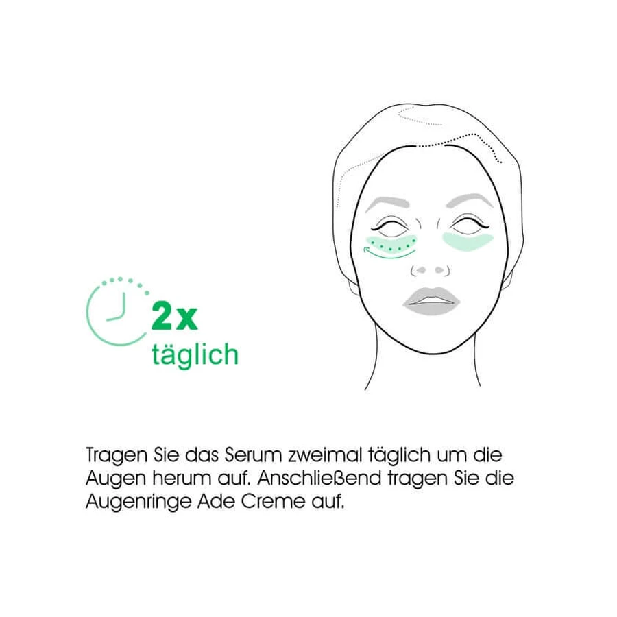BIOMED Serum Antiojeras 15 ml