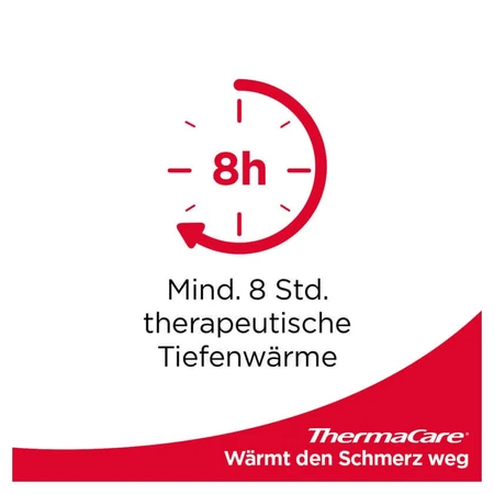 ThermaCare Wärmeumschläge größere Schmerzbereiche 2 St