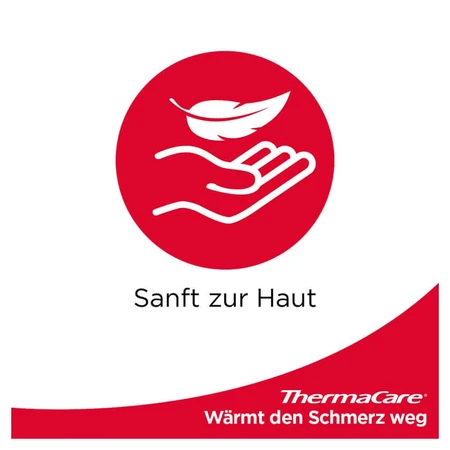 ThermaCare Wärmeumschläge größere Schmerzbereiche 2 St