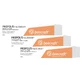 beecraft Propolis Huidbalsem 3X30 ml