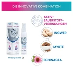 Spray de gură Oroxid Sensitive 100 ml