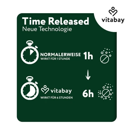 Vitabay OPC Grape Seed Extract 1000 mg high dose 120 St