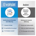 Evolsin Anti Stalk Wart - Anti-verrues 40 St
