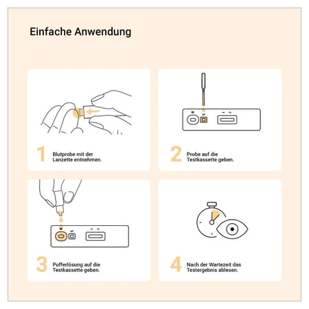 Aspilos Vitamin D auto-test 1 buc