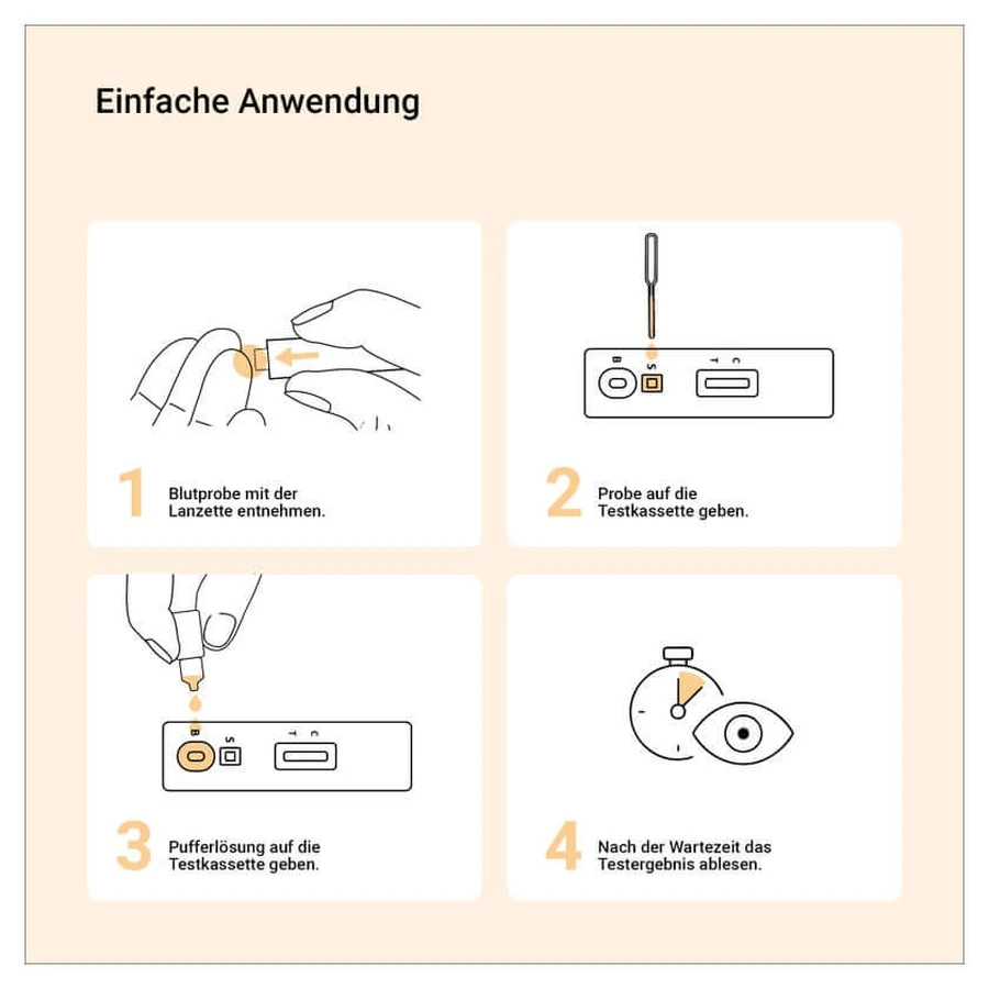 Aspilos Vitamin D auto-test 1 buc