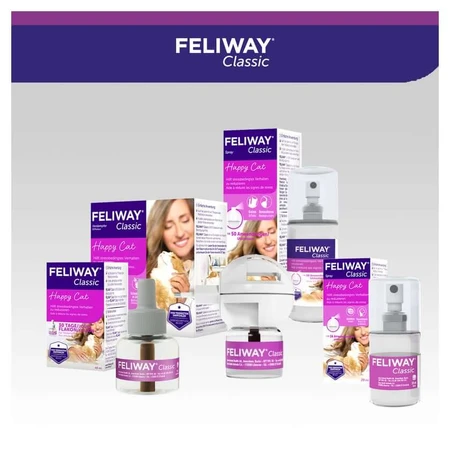 FELIWAY Classic refill bottle 48 ml