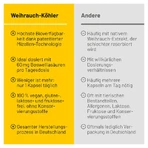 Incienso Köhler Cápsulas 10 Cápsulas