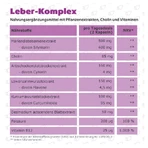 Liver complex milk thistle+artichoke+choline Kps. 120 pcs.