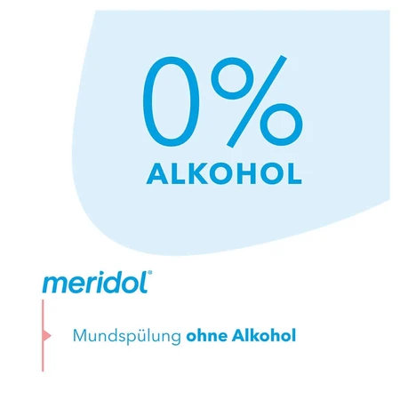 Dubbelpak Meridol mondwater 2X400 ml