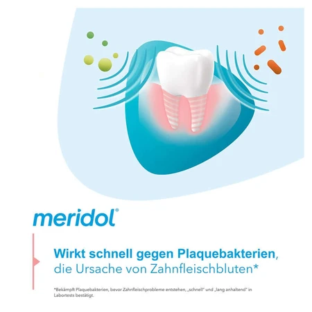 Dubbelpak Meridol mondwater 2X400 ml