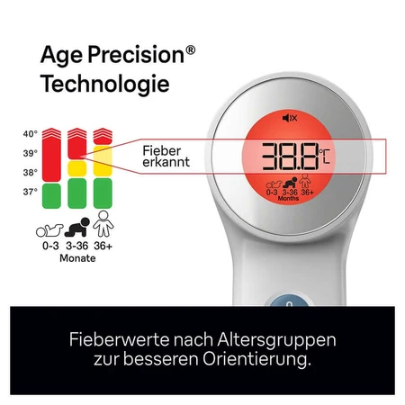 Braun BNT400 Alarme à distance blanche frontale 1 pc