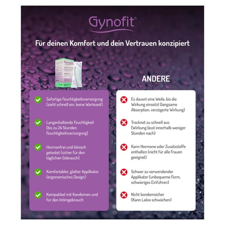 Gynofit vaginale gel voor hydratatie 6X5 ml