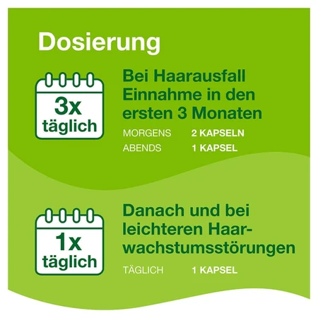 Priorin capsules 120 Capsules