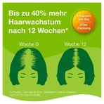 Priorin capsules 120 Capsules