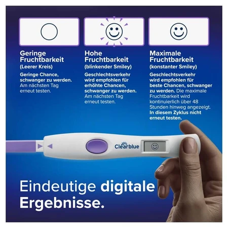 Clearblue Ovulation Test PROGRESSIVE & DIGITAL 20 pcs.