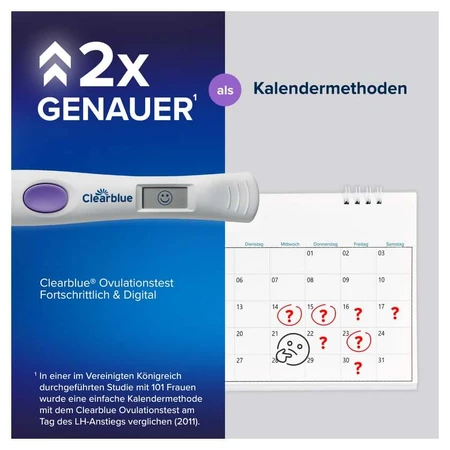 Clearblue Ovulation Test PROGRESSIVE & DIGITAL 20 pcs.