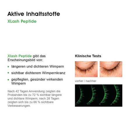 BIOMED Pestañas Milagrosas 4 ml