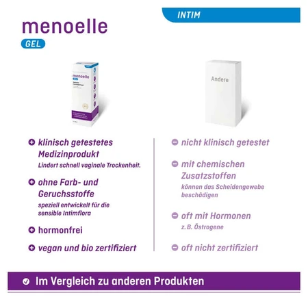 Menoelle vaginale gel 100 ml