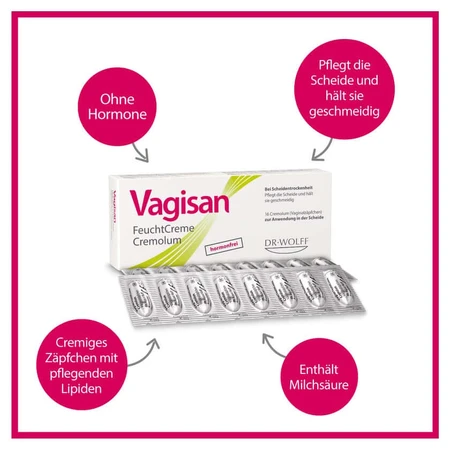 Vagisan Crème hydratante Cremolum 2X16 pcs.