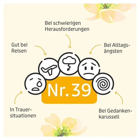 Bachblüten Murnauers Orig.bonbons Mango- 50 g