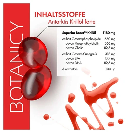 Botanicy KRILLÖL forte Omega 3 - Antarktis SUPERBABoost 60 St