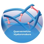 Ocutears Hydro+ MD double pack 2X10 ml