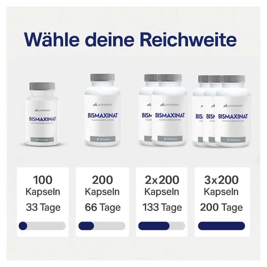 BISMAXINAT® Magnesiumbisglycimat - Magnesium Glyicinat Kapseln 2x200 St