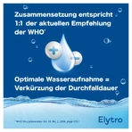 ELYTRO - Mezcla glucosa-electrolito 10 uds.