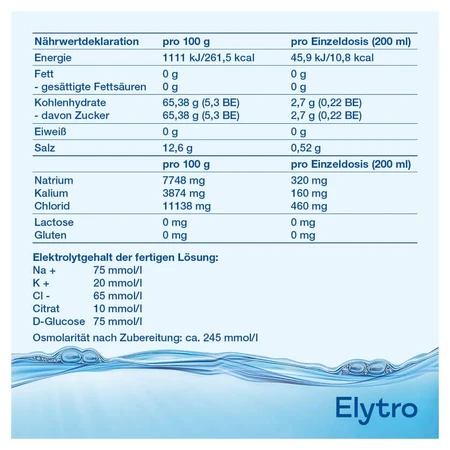 ELYTRO - Mezcla glucosa-electrolito 10 uds.
