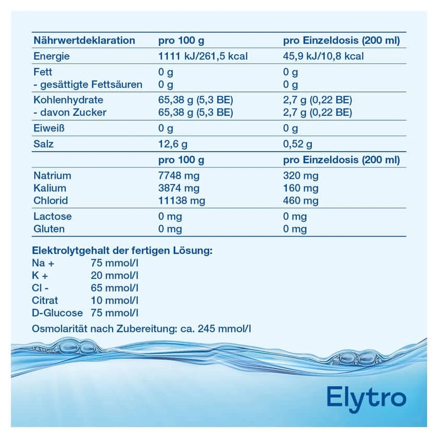 ELYTRO - Mezcla glucosa-electrolito 10 uds.
