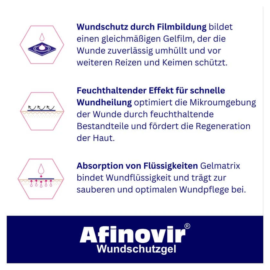 Afinovir wound protection gel 10 ml