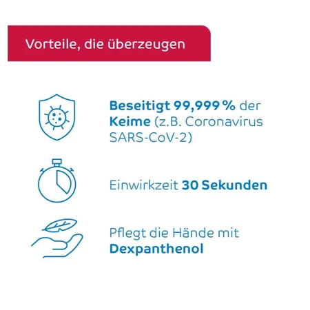 Desmanol care Hyclick handdesinfectans op alcoholbasis 1000 ml
