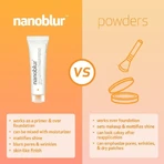 Nanoblur crema antimanchas x 30ml, Indeed Labs