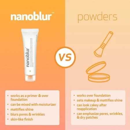 Nanoblur crema antimanchas x 30ml, Indeed Labs