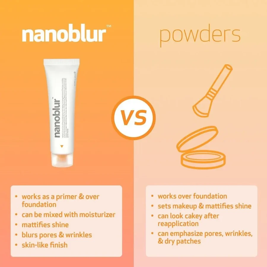 Nanoblur crema antimanchas x 30ml, Indeed Labs
