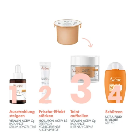 Vitamin Activ Cg Cream + Ultra Fluid Set 2X50 ml
