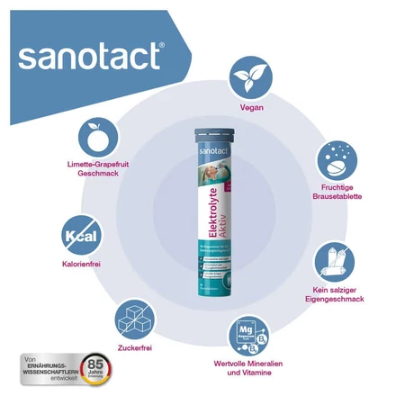 sanotact Electrolytes Active 20 St