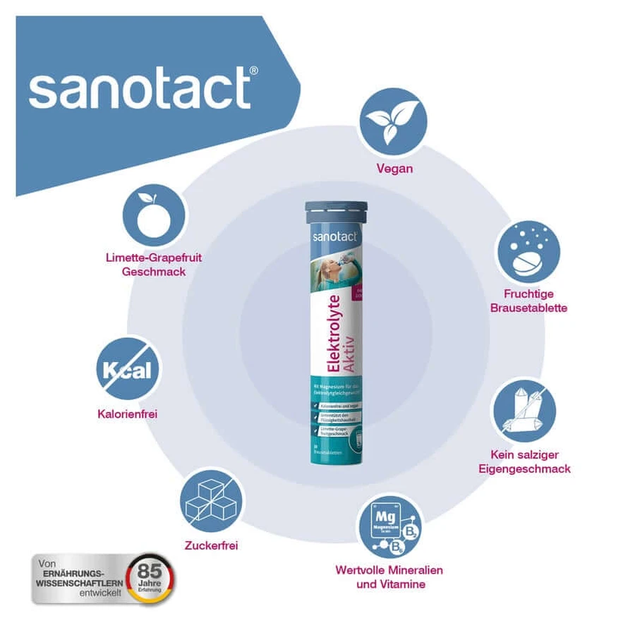 sanotact Electrolytes Active 20 St