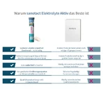 sanotact Electrolytes Active 20 St