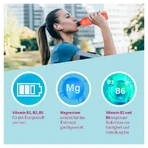 sanotact Electrolytes Active 20 St