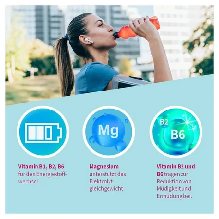 sanotact Electrolytes Active 20 St