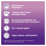 Magnetrans Duo-aktiv 400 Mg Tabletten 20 St