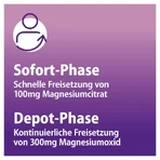 Magnetrans Duo-aktiv 400 Mg Tabletten 20 St