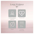 Widmer Hydraderm Gel Für Die Augenpartie O.p. 15 ml