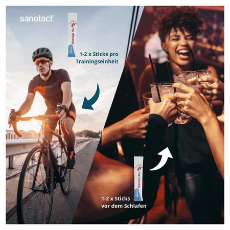 sanotact Elektrolyte Plus 20 St