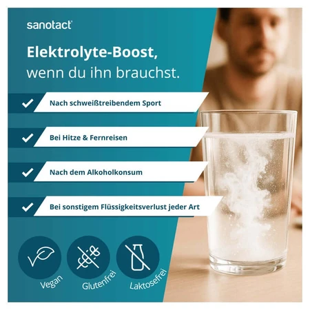 sanotact Elektrolyte Plus 20 St